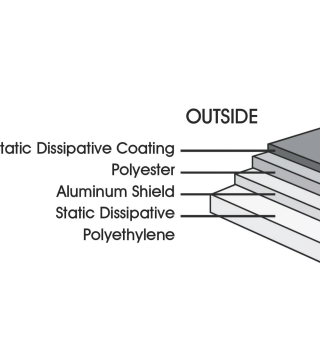 High Moisture Barrier Laminated Aluminum Foil Printed Pouches for Electronic Sensitive Components